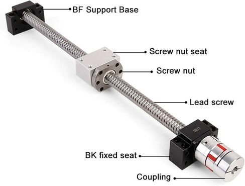 Double nut Ball Screw Control Machine Ball Screw Nut SFU3205 Ball Screw 1050-1500mm with BKBF25 End Machining+Ball Screw Nut+Supporter+Coupling(1200nn) in Saudi Arabia