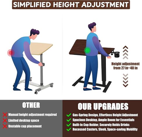Adjustable Overbed Bedside Table with Wheels, Rotatable Desktop Height-Adjustable Bed Table with Wheels, Rolling Tray Desk for Couch Laptop & Hospital Use, Adjustable Tray Table (Rotatable-Wood Color) in Saudi Arabia