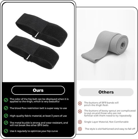 2 PCS نطاقات انسداد Glutes Hip Building Blood Flow Resriction Bands BFR Bundle Booty Booty Boty Best Best Fabric Resistance Fands للنساء اللائي يمارسون الرياضة فخذ القرفصاء الخاصة بك in Saudi Arabia