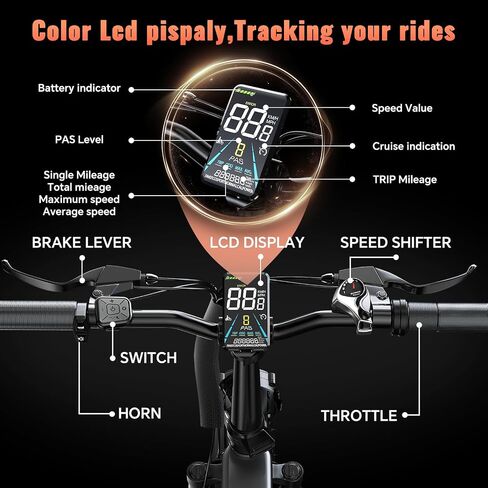 1500W Folding Electric Bike for Adults Full Suspension,52v 20AH Electric Dirt Bike with 20"x 4.0 Fat Tire, Max 30+MPH & 70 Miles Electric Bicycle, Ebike for Snow, Mountains, Road UL Certified in Kuwait