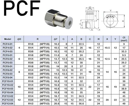 SL/PB/PX White Type Air Hose Rapidities Pipe Quick Release Pneumatic Fitting 1/4 1/8 3/8 1/2(8-01,PX) in Saudi Arabia