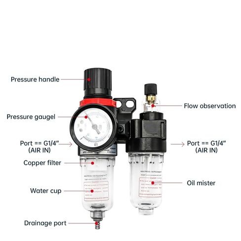 AFC2000 AFR2000 + AL2000 G1/4 يتم استخدام زيت ضاغط الهواء ومرشح فاصل المياه لتقليل منظم صمام الضغط (PC 6MM) in Kuwait