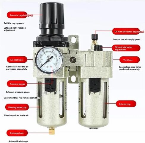 منظم الضغط مرشح المياه AC4010-04 مقياس ضغط سبيكة الألمنيوم المضغوط in Saudi Arabia