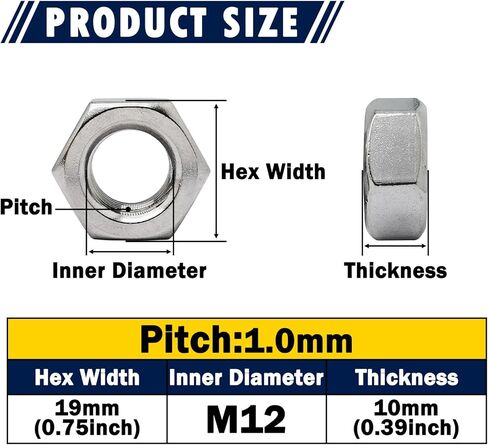 m12x1.25mm hex nut gut ، 304 من الفولاذ المقاوم للصدأ مقاوم المقاوم للصدأ سداسيس القفل ، والفضة ، 5pcs in Kuwait