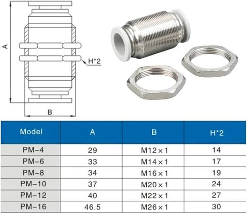 5/10/20pcs PM Pneumatic compressor Air Hose Quick Connector Kit Tube Pipe Straight Bulkhead Fitting Tubing Adapter 4 6 8 12 8mm(NUT,20pcs) in Saudi Arabia