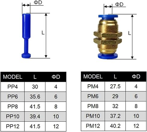 1pcs تركيبات أنابيب موصل أنبوب هواء يركض سريعًا دفع الماء في انقلاب خرطوم PP PP PK PV PY 4MM 6MM 8MM 10mm 12mm 14mm 16mm (PV ، 12mm) in Saudi Arabia