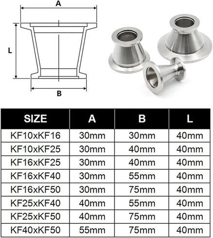 KF16/25/40/50 TRI CLAMP CLAMP VANCER FARTITS FLANGE ADAPTER 304 Stainless Steel KF25-40 KF25-50 KF16-25 (KF16-KF50) in Saudi Arabia