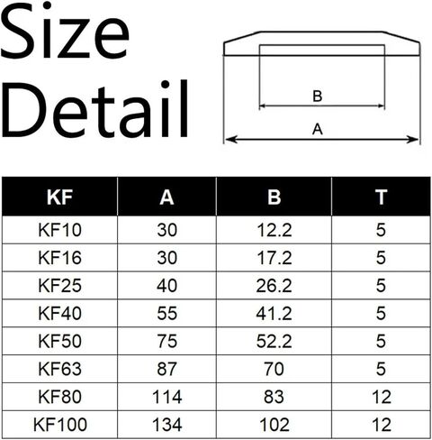 KF16 KF25 KF40 KF50 KF63 KF80 KF100 فراغ فارغ كاب الطرف الأعمى الفولاذ المقاوم للصدأ 304 (KF63) in Saudi Arabia