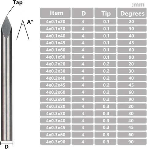4/6mm Shank 3D Milling Cutter 3 Edge Engraving Bits 20/30/40/45/60/90 Degrees Tip 0.1-0.3mm Carving Bit CNC Router Bit 1Pcs(6x0.2x90D) in Saudi Arabia