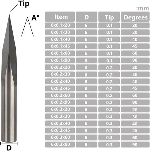 4/6mm Shank 3D Milling Cutter 3 Edge Engraving Bits 20/30/40/45/60/90 Degrees Tip 0.1-0.3mm Carving Bit CNC Router Bit 1Pcs(6x0.2x90D) in Saudi Arabia