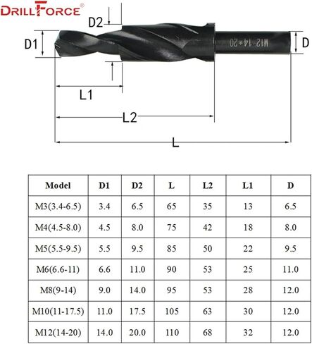 Bawho 1 Count Black Oxide HSS Countersk Step Bit ، 5 مم ، M5 (180 درجة) ، للألمنيوم النحاسي ، 1pcs in Saudi Arabia