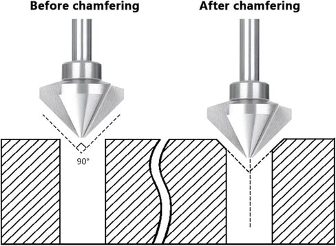 Drill Bit 3 Flute Chamfer Countersink Drill Bit 6pcs 6.3-20.5mm 90 Degree HSS Chamfering Cutter Wood Metal Hole Drilling(6pcs TiN Coated) in Saudi Arabia