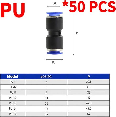 20/50 PCS PY PZA PM PU PV PE SA PK PNEUMATIC QUICK relear in Saudi Arabia