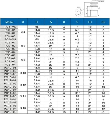 5 PC PNEUMATIC AIR PIPE خرطوم 4 4 مم 6 مم 8 مم 10 مم 12 مم إلى محول ذكور النحاس المناسب in Saudi Arabia