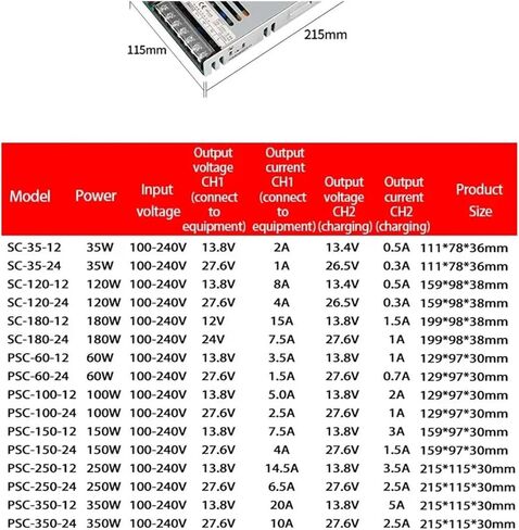 1PCS 35W 60W 100W 120W 150W 180W 250W 350W Charger Charger Switching Supply 110/220V AC/DC 12V 24V (24V-150W) in Kuwait