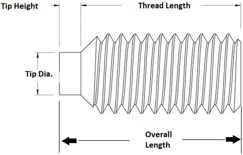 18-8 Stainless Steel Nylon Tip Set Screw 1/4-28 x .500" Thread Length 10 pcs in Saudi Arabia