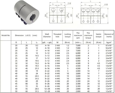 1pcs 3D Printer Clamp Coupling D20 L25 Rigid Shaft Coupler 3mm 5mm 6.35mm 10mm Bore Stepper Servo Motor Connector(4x8mm) in Saudi Arabia