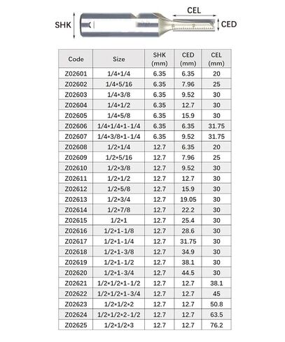 6.35mm 12.7mm Shank 2 Flutes Straight Bit Carbide Alloy Woodworking Straight Router Bit Lengthen Blade Cutting Slotting Engraving CNC Tool(6.35x12.7mm) in Kuwait