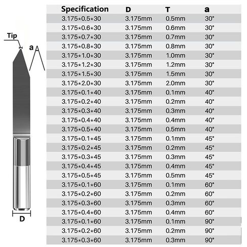 3.175mm Shank CNC Router Bit 10/15/20/30/45 Degree V Shape Flat Bottom Carbide PCB Engraving Bits Milling Cutter Tools(D45x0.4) in Kuwait