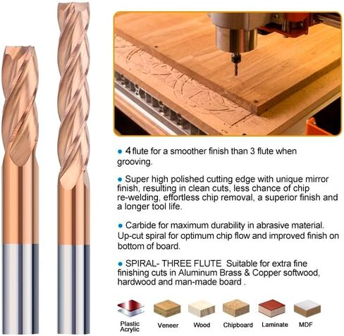 4MM 6MM شانك كاربيد الطاحونة 4 قاطع طحن الناي TICN جهاز التوجيه CNC بتات مسطحة (6x6x25x50mm) in Saudi Arabia