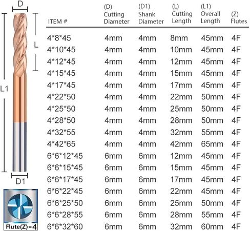 4MM 6MM شانك كاربيد الطاحونة 4 قاطع طحن الناي TICN جهاز التوجيه CNC بتات مسطحة (6x6x25x50mm) in Saudi Arabia