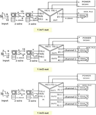 4-20MA إدخال الإدخال الجهد التناظرية وعزل إشارة التيار (0-20MA في و OUT_1 في 1 OUT) in Kuwait