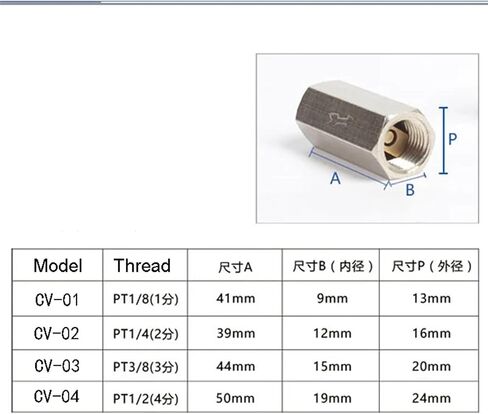 Brass Pneumatic Check Valve Full Port One Way Non- For Air Compressor 1/8" 1/4" 3/8" 1/2"(CV-02 w PC,With 6mm Fitting) in Saudi Arabia