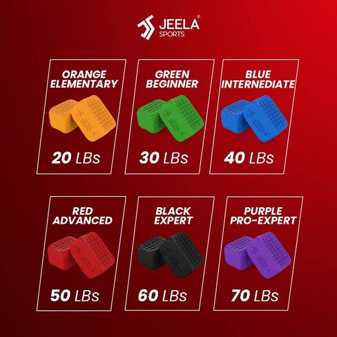 Jawline Exerciser for Women & Men | 6 Resistance Levels (12pcs) Silicone Jawline Gum | Easy Jaw Exerciser & Jawline Sculptor for Users | Jawline Strengthener & Face Shaper for Jawline in Saudi Arabia