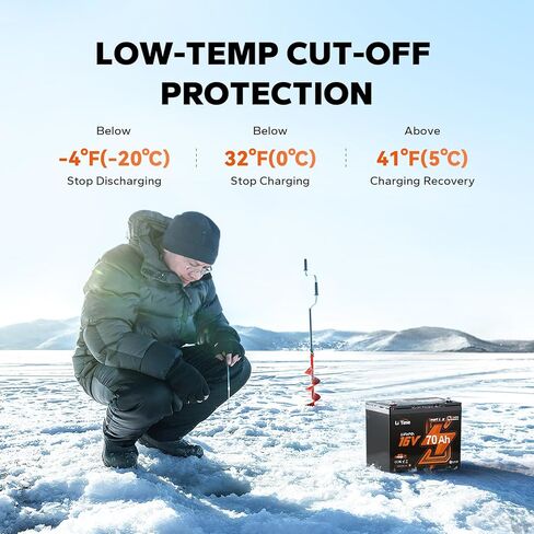 LiTime 16V 100Ah LiFePO4 Lithium Battery, Bluetooth 5.0, Self Heating & Low-temp Protection, Built-in 100A BMS, 4000+ Cycles, IP65, BCI Group 27, Perfect for Fish Finders Sonars Radars in Saudi Arabia