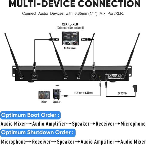 Wireless Microphone System, Pro 8 Channel UHF Mics Set with Metal Cordless Handheld Mics & Receiver, 200 Adjustable Frequency, 300ft Range for Singing, Church, Karaoke, Party in Kuwait