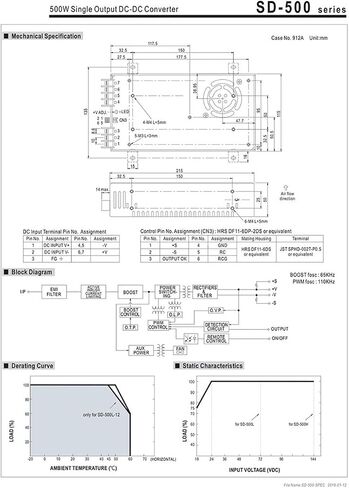 SD-500H-12 500W 72~144V DC to 12V DC 40A 480W DC-DC Converter Enclosed Type Switching Power Supply in Saudi Arabia