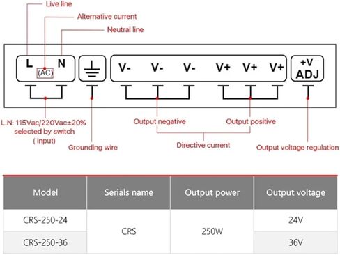 CN DC 60V 500W إمدادات الطاقة الواسعة تنظيم الجهد 8.5A 8A 6A 5A 400W 360W 350W 300W 250W Transformer 24V 36V 48V 5V 110-220V (5V-400W-Quiet) in Kuwait