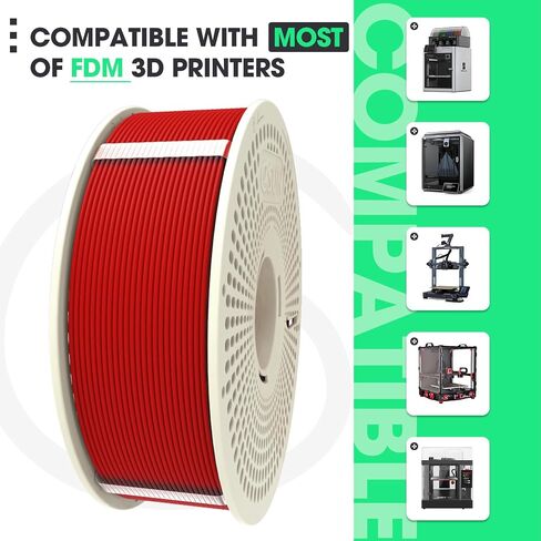 ESUN PLA+ REFILAMENT 1.75MM ومجموعة ESPOOL+ شاقة ، استبدال التخزين المؤقت للخيوط القابلة لإعادة الاستخدام وقابلة للإزالة مع طباعة ثلاثية الأبعاد PLA Plus ، Pine Green in Kuwait