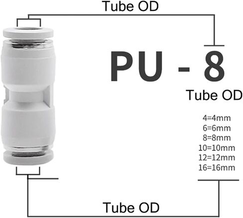 1PCS Pneumatic Air Pipe Fitting Connectors White Premium PU Straight Quick Connector 4mm 6mm 8mm10mm Push To Connect Fittings(14mm) in Saudi Arabia