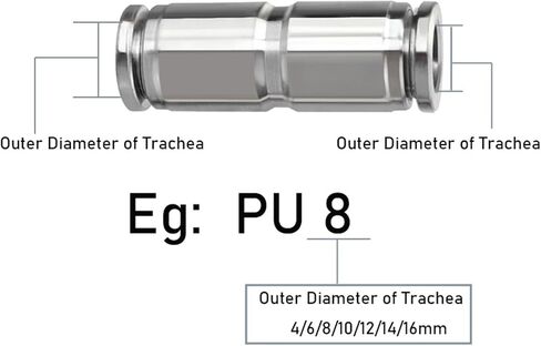 304 Stainless Steel Hose Straight Through Quick Connector High Temperature Resistance PU4/6/8/10/12/14/16mm Pneumatic Fittings(PU4) in Saudi Arabia