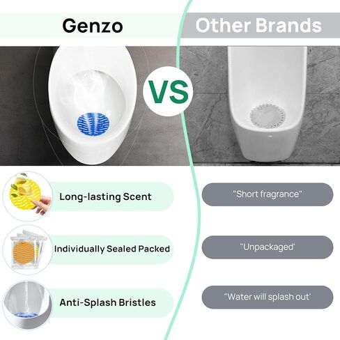 GENZO 50 Pack Urinal Screen Deodorizer, Anti-Splash & Long-Lasting Fragrance Urinal Cakes with Gloves, 17 Yellow, 17 Orange and 16 Blue Urinal Pads Fits to All Toilets in Saudi Arabia