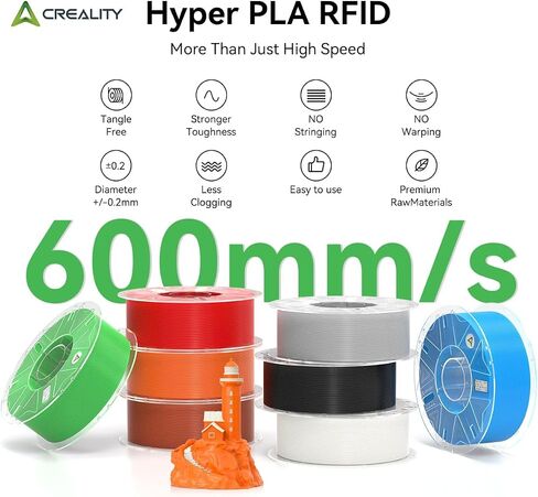 خيوط CREALITY HYPER PLA RFID ، 1KGX4 3D طابعة طابعة 1.75 مم مع علامات RFID لتحديد نظام خيوط CFS-CRELITY ، مواد طباعة عالية السرعة من 30 إلى 600 مم/ثانية (أبيض+أسود+أحمر+أزرق) in Kuwait