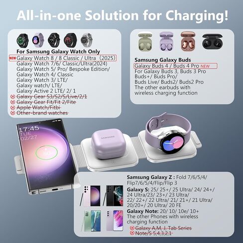 Travel Charger for Samsung Multi Devices, Foldable 3 in 1 Wireless Charging Station Fast Charging Stand/Pad Compatible for Samsung Galaxy S26/S25/S24/S23/Note20 Galaxy Watch8/7/6/Galaxy Buds4(Black in Kuwait