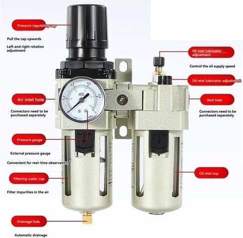 منظم الضغط مرشح المياه AC3010-03 مقياس ضغط سبيكة الألومنيوم المضغوط in Saudi Arabia
