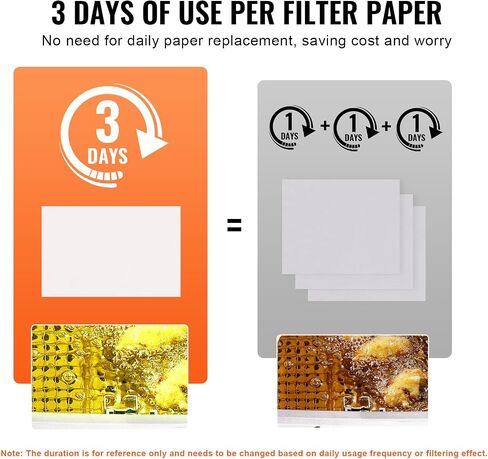Vevor Fryer Filter Paper 100 pack ، ورقة مرشح الزيت 25.7 "× 16.9" ، مناسبة لوحدات ترشيح مقلاة متنقلة 55L-58L ، مثالية للمطاعم ، منافذ الوجبات السريعة ، ومقعورات المهرجانات in Kuwait