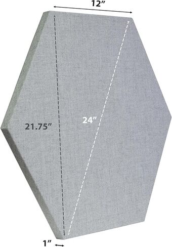 لوحة ATS Acoustics Hexagon - 24 '× 1' (الأزرق الفاتح) in Kuwait