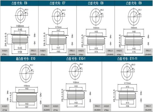 KK500A 1600V 1800V 2000V 2500V Thyristor (1600V) in Kuwait