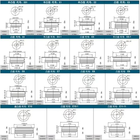 403PJA160 Thyristor in Kuwait