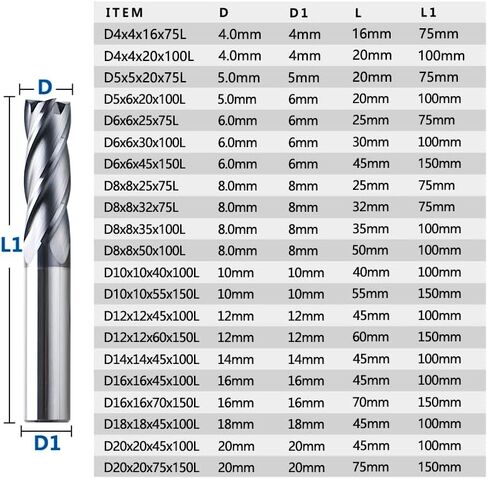 4-20mm Shank Milling Cutter 4 Flute Router Bit Extra Length 75/100/150mm Carbide End Mill CNC Machine Milling Tools End Mills(NANO Blue Coated,8xD8x35x100L) in Saudi Arabia