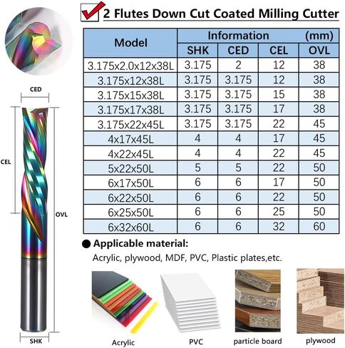 10pcs 3.175/4/5/6mm طلاء ساقين من الفلوت أسفل قطع طحن CNC بتات اللولب اليسرى لخشب الخشب الصلب MDF خشب الاكريليك (3.175x2x12x38l) in Saudi Arabia