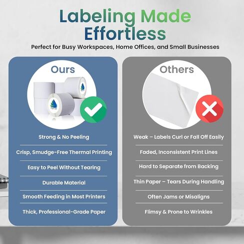 4x6 Direct Thermal Labels – Shipping Labels Compatible with Thermal Label Printer – Highly Adhesive and Waterproof Printer Paper – 8-Pcs Roll Pack, 2,000 Label Sheets in Saudi Arabia