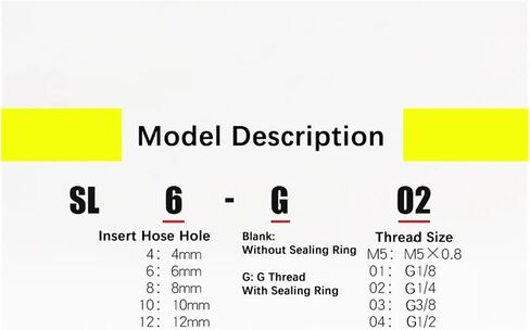 1 PCS SL4 6 8 10 12MM موصل الهوائية السريعة الوصي M5 G Thread 1/8 "1/4" 3/8 "1/2" صمام التحكم في سرعة الهواء (SL12-G04) in Saudi Arabia