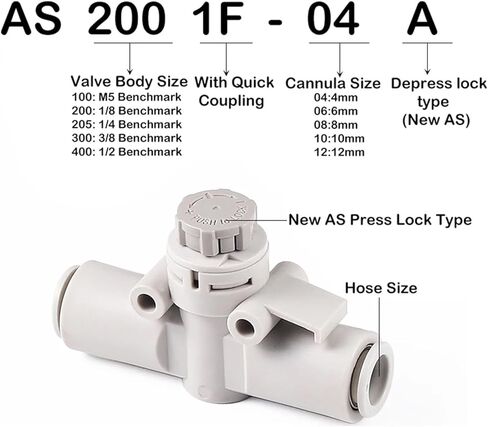 6 PCS صمام أنبوب خانق/أنبوب العادم صمام خنق AS1001F/2001F/2051F/3001F-04/06/08/10/12 (2001F-04 (Old)) in Kuwait