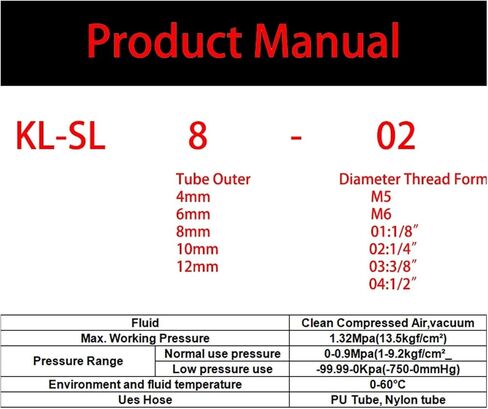 6 قطع KL-SL6 KL-SL8 KL-SL10 KL-SL12 تشديد سريع إكسسوارات الموصل السريع المرفق الهوائي (KL-SL6-02) in Saudi Arabia