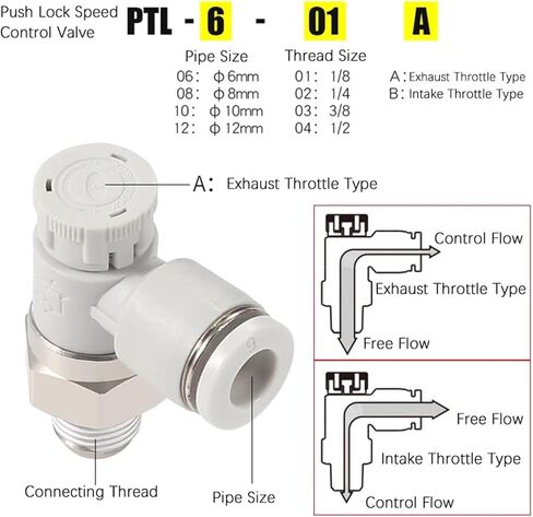 1 Pcs PTL pneumatic joint cylinder throttle valve push lock joint PTL4-01A-M/6-01A pneumatic speed regulating valve(PTL4-01A-M) in Kuwait
